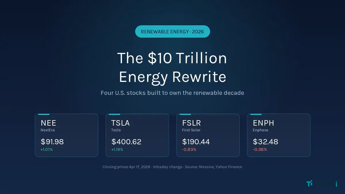 US Renewable Energy Stocks 2026 NextEra Tesla First Solar Enphase
