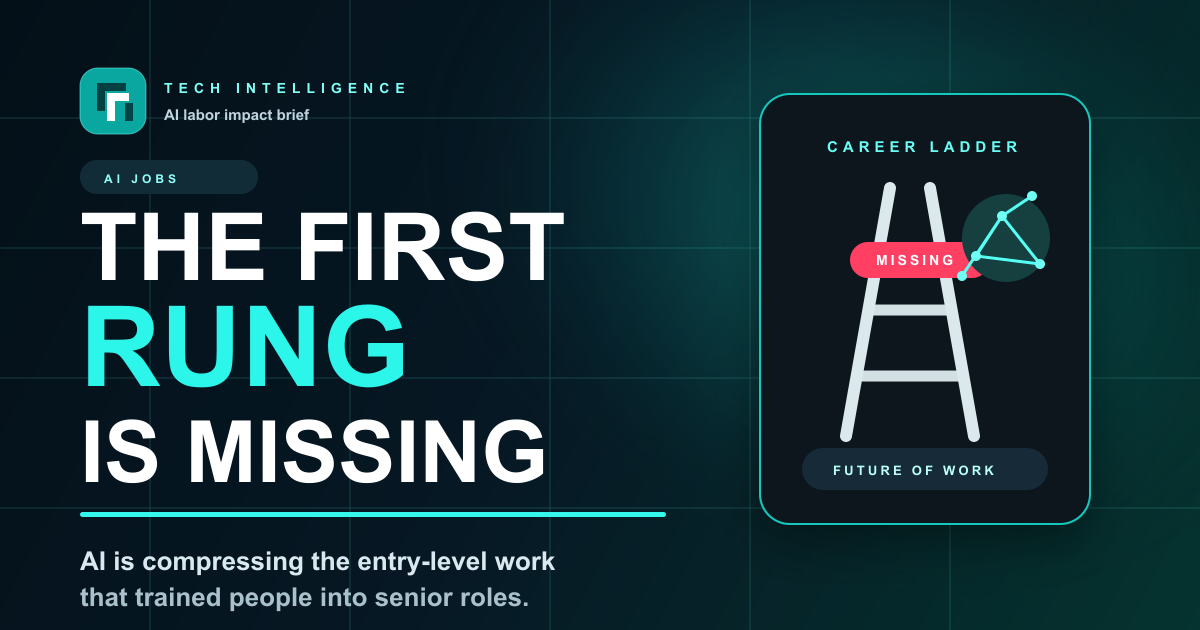 TECH Intelligence graphic showing the first career ladder rung missing as AI changes entry-level work