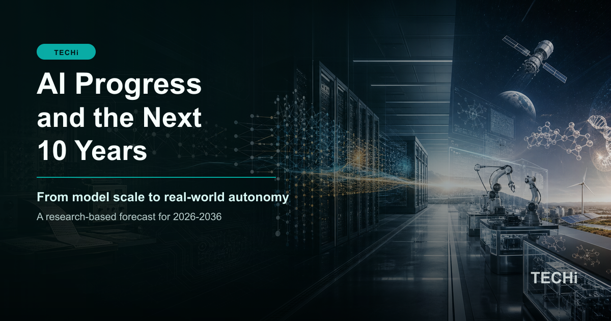 AI progress so far, and the next 10 years that matter