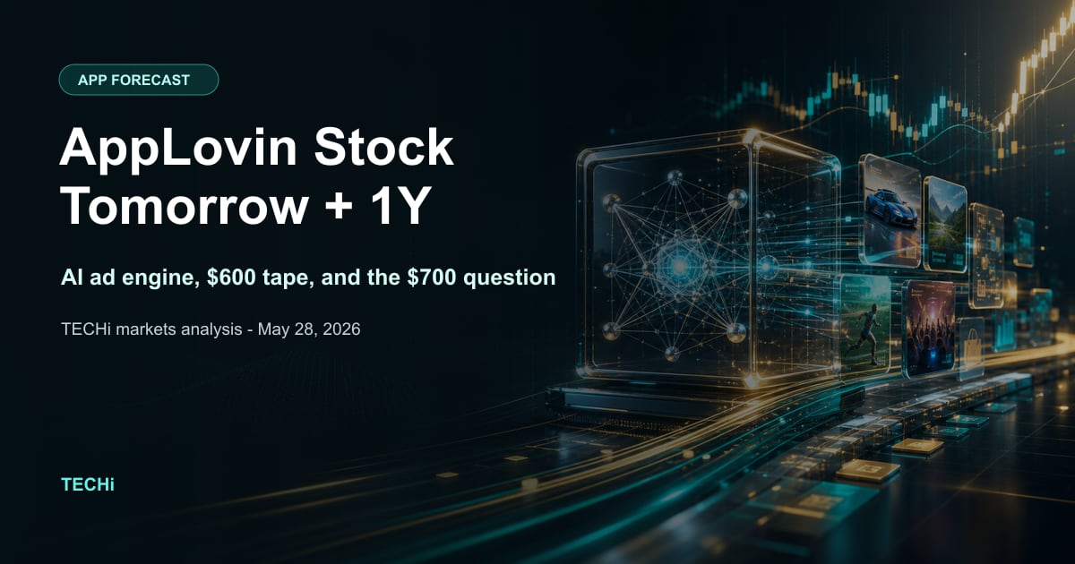 AppLovin Stock Forecast: Why APP Could Break Higher Tomorrow