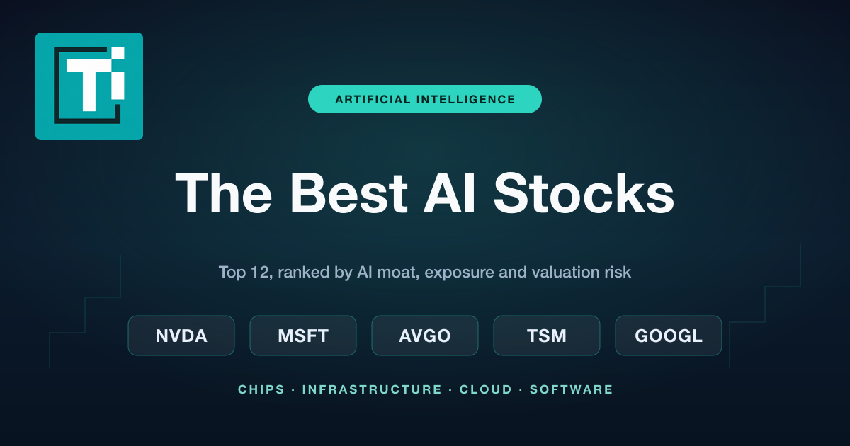 Best AI Stocks for 2026: Top 12 Picks & Rankings | TECHi