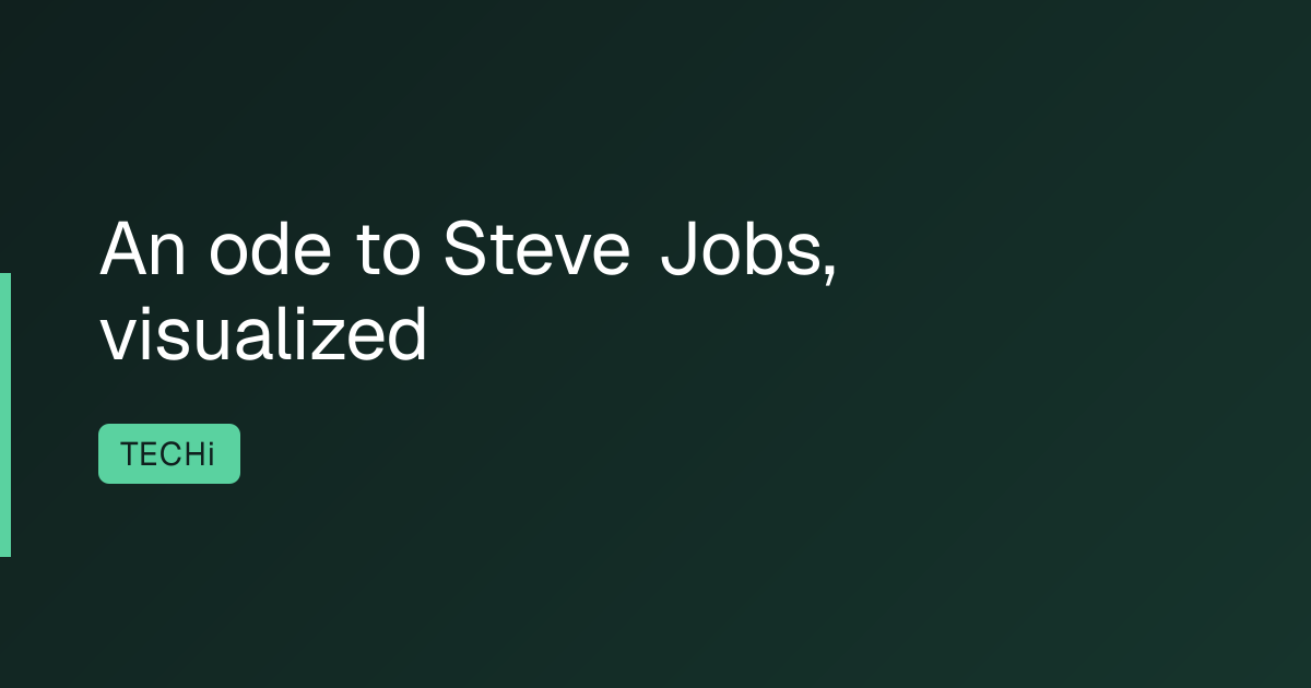 An ode to Steve Jobs, visualized