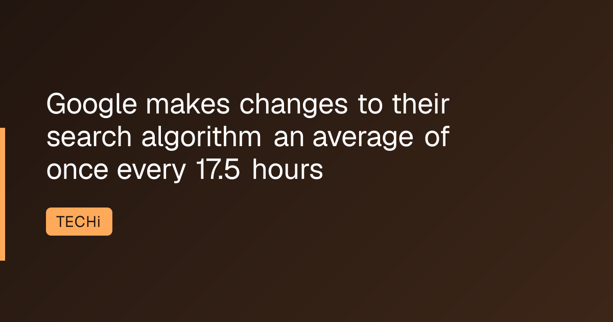 Google makes changes to their search algorithm an average of once every 17.5 hours