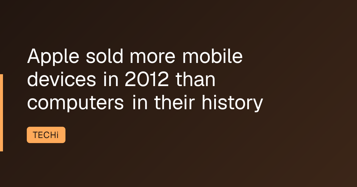 Apple sold more mobile devices in 2012 than computers in their history