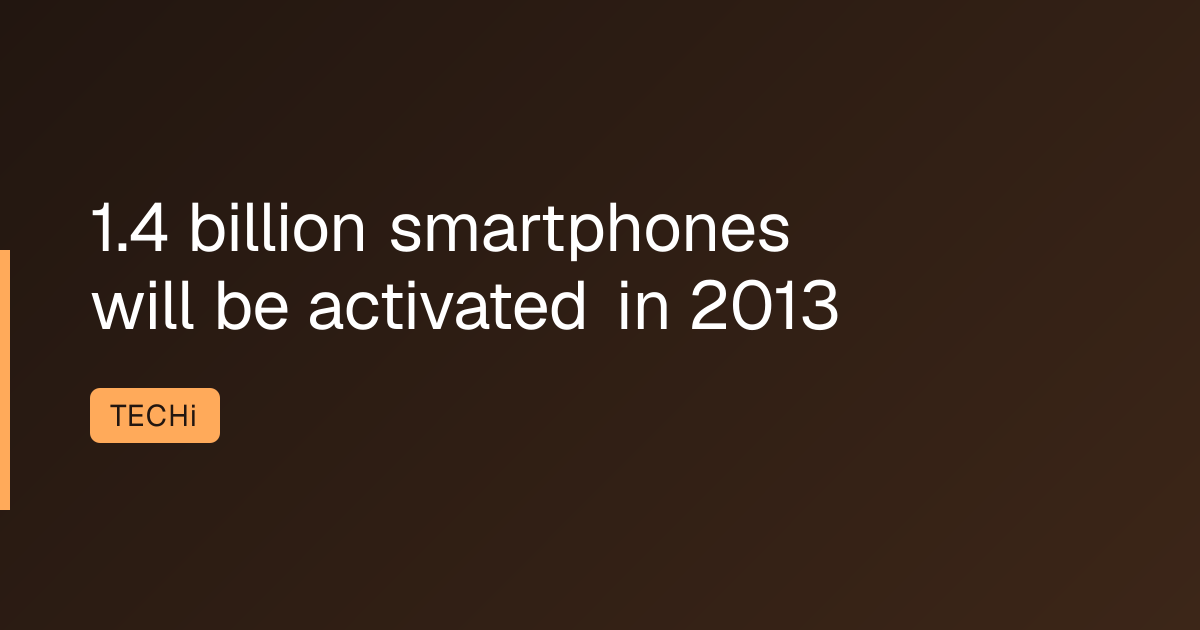 1.4 billion smartphones will be activated in 2013
