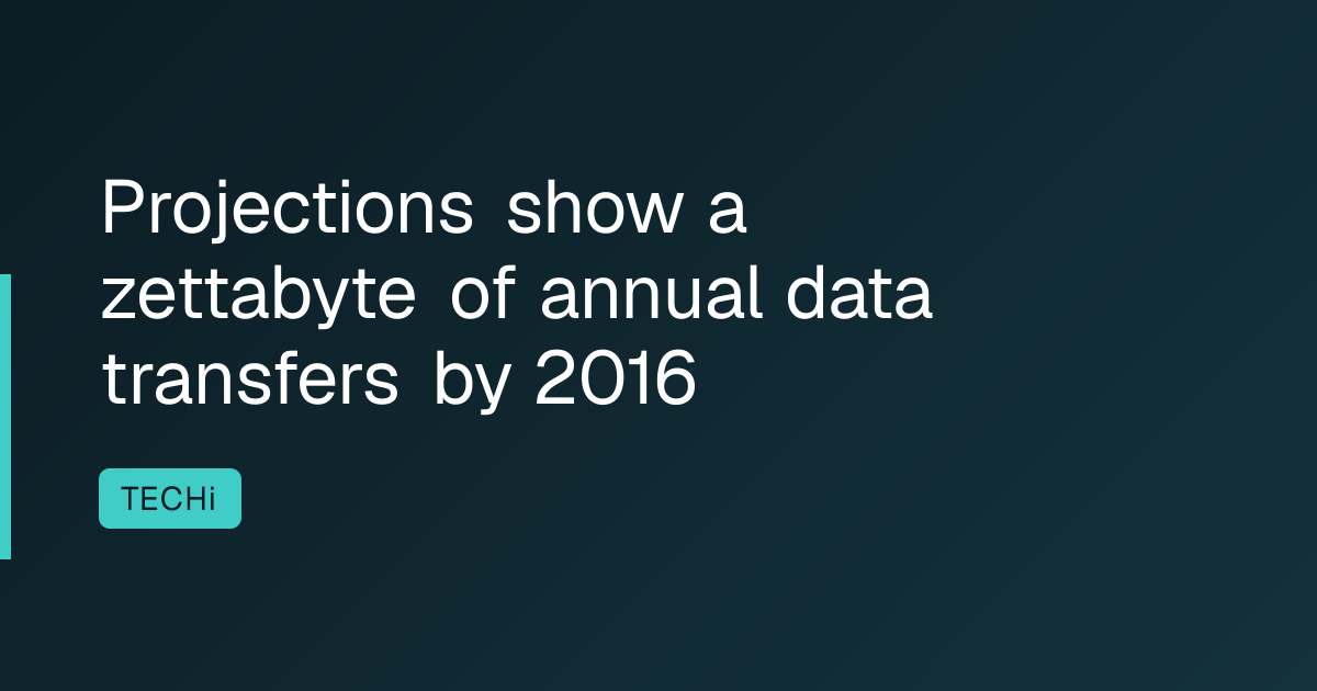 Projections show a zettabyte of annual data transfers by 2016