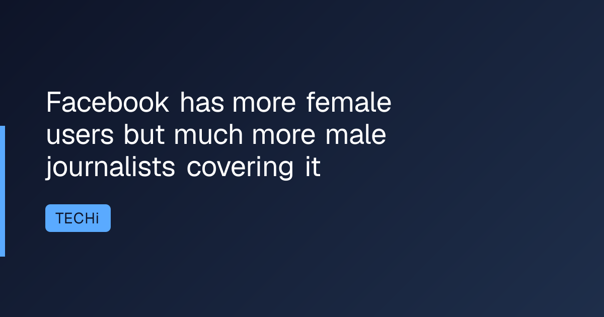 Facebook has more female users but much more male journalists covering it