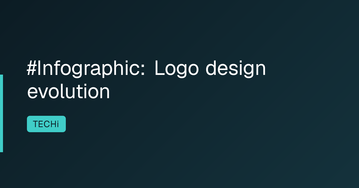 #Infographic: Logo design evolution
