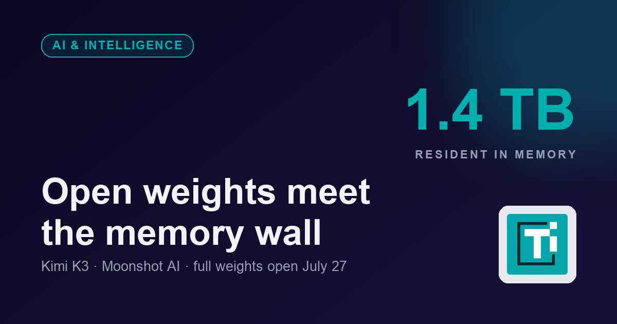 Kimi K3's open weights arrive July 27. The catch is 1.4TB