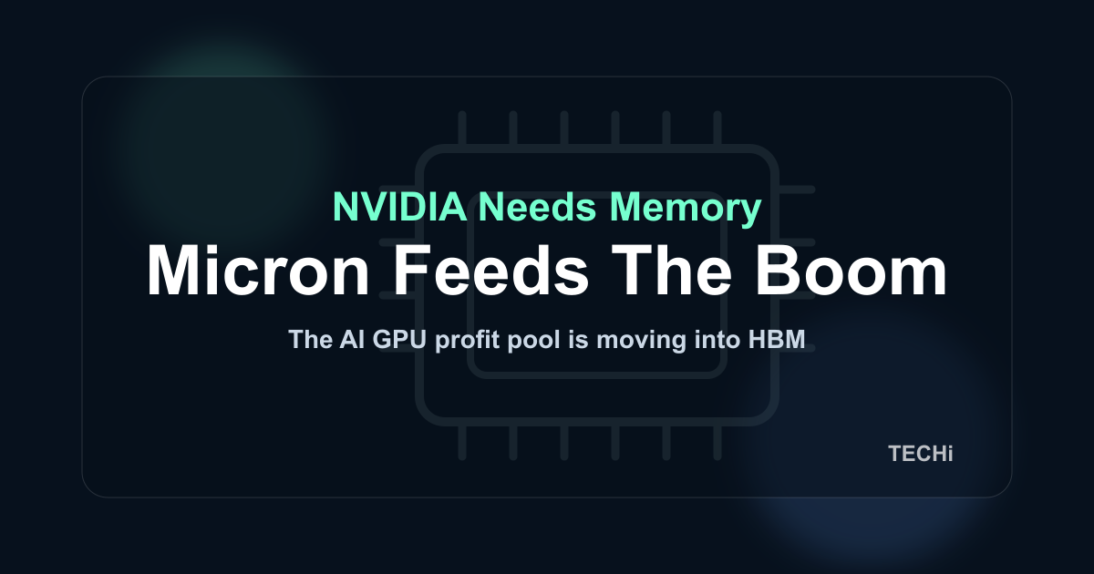 Micron Is the Memory Toll Booth Behind NVIDIA’s AI GPU Boom