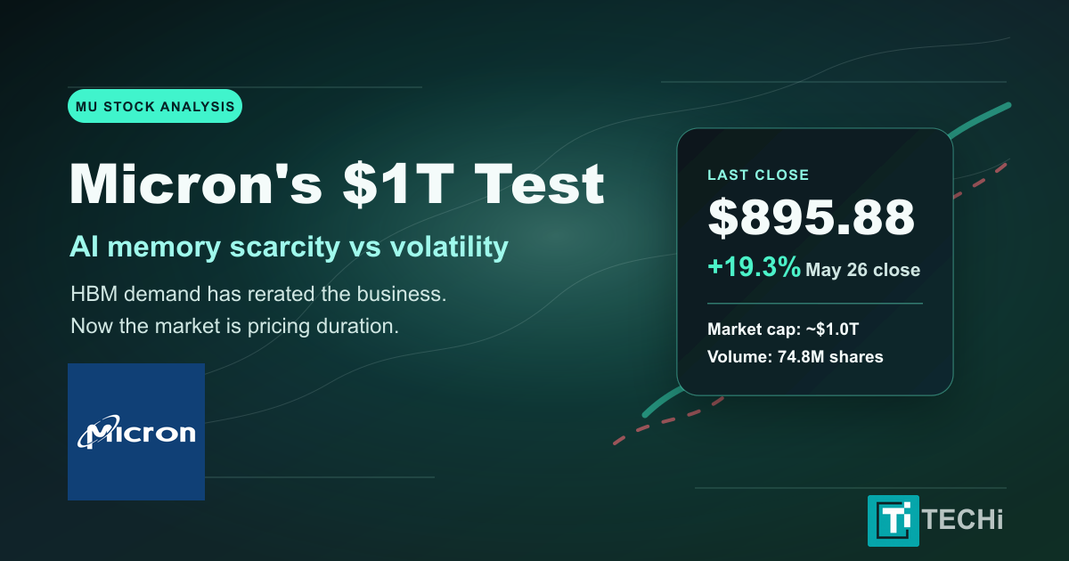 Micron Stock's $1 Trillion Test: Hype, Scarcity and Volatility