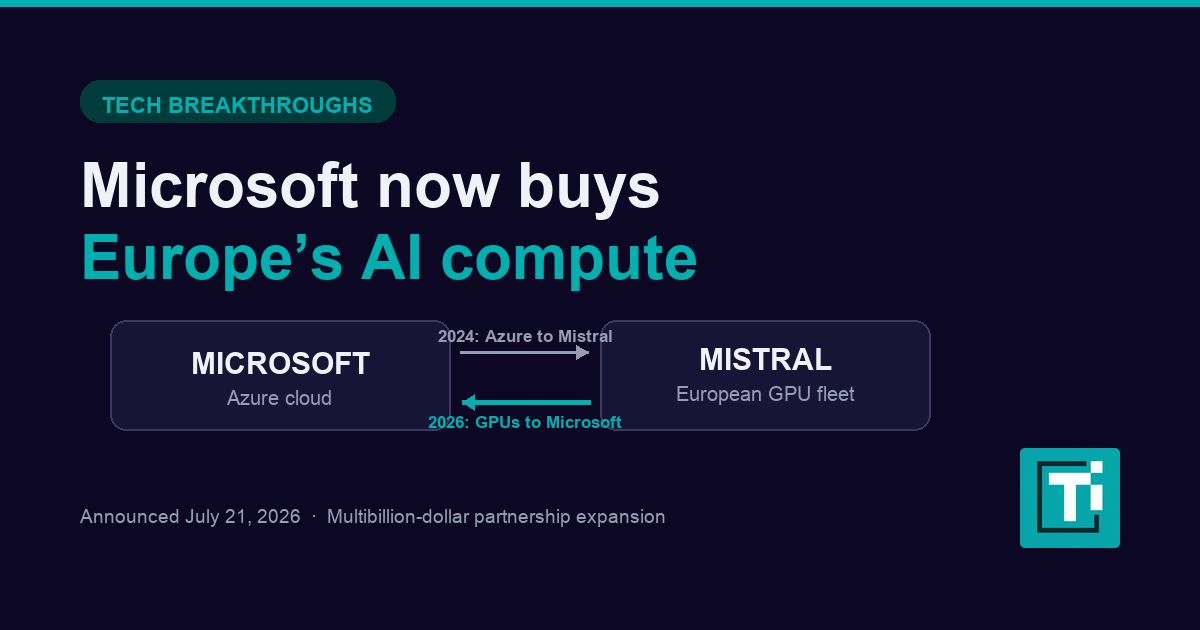 Microsoft investerar i Mistrals beräkningskapacitet
