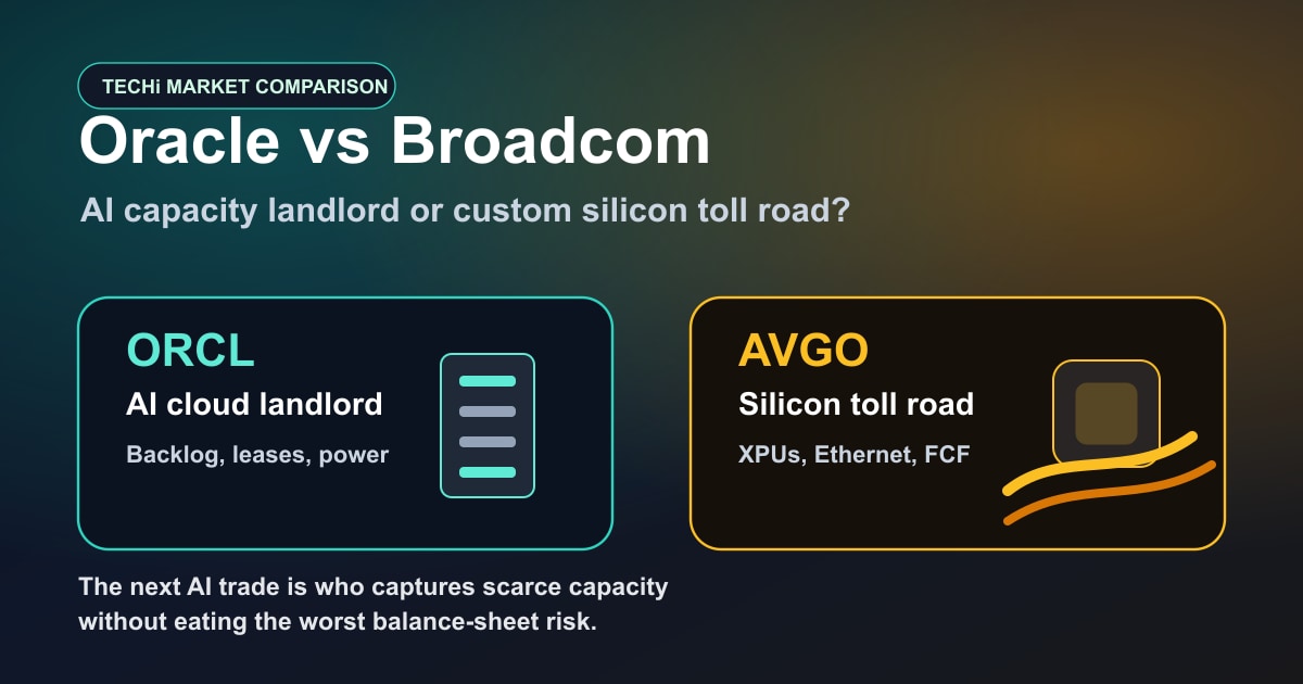 Oracle vs Broadcom: AI capacity landlord or custom silicon toll road?
