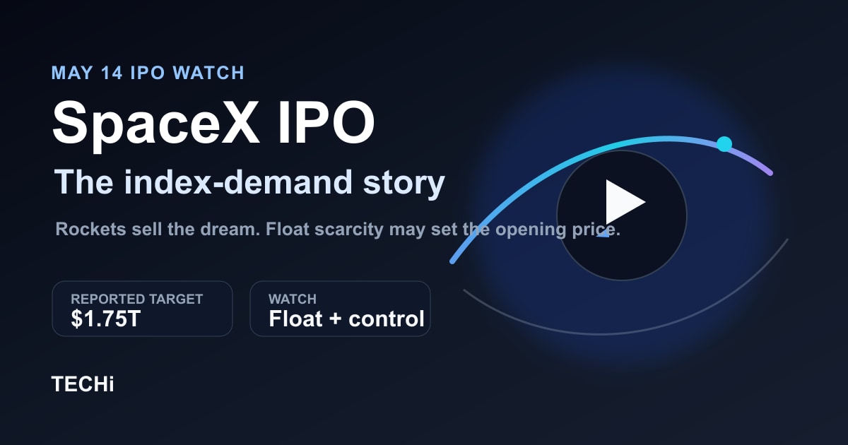 Simple editorial graphic reading SpaceX IPO and index-demand story with valuation and float watch notes
