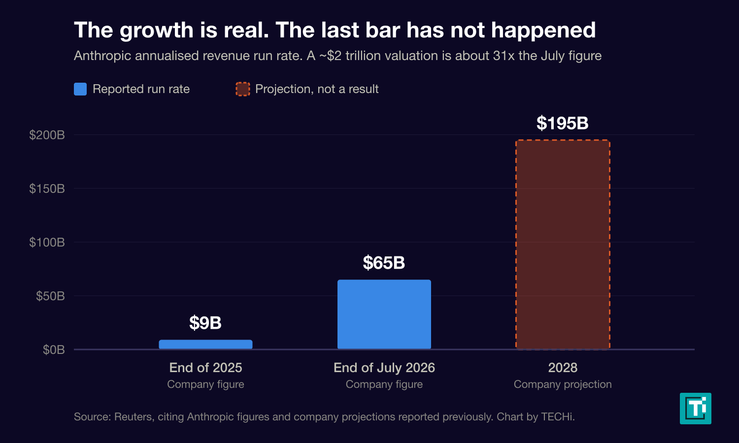 Nvidia in talks to anchor Anthropic IPO at $2 trillion valuation ...