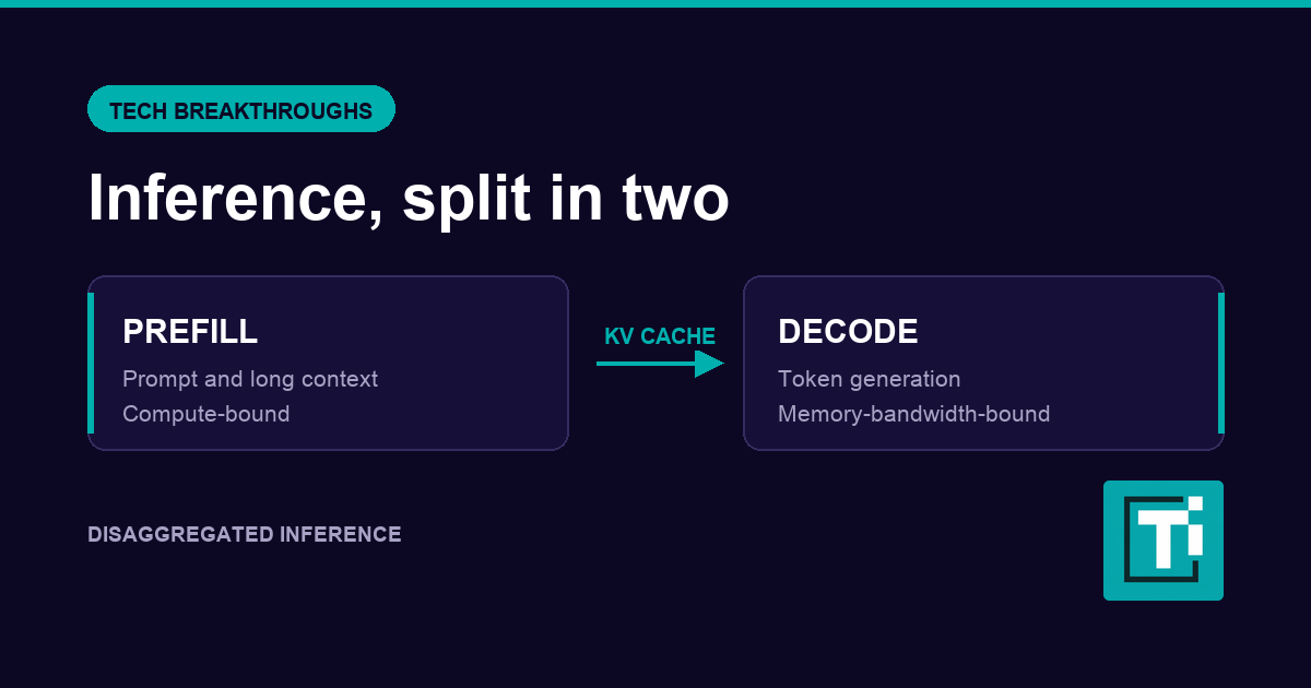 AMD and Cerebras Split AI Inference in Two — Read the Footnote