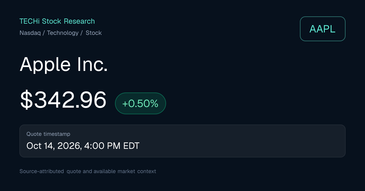 AAPL Peers, Competitors & Sector Benchmarks | TECHi