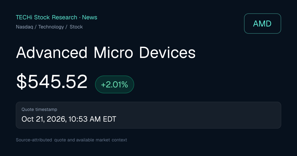 Advanced Micro Devices (AMD) Stock News & Headlines | TECHi