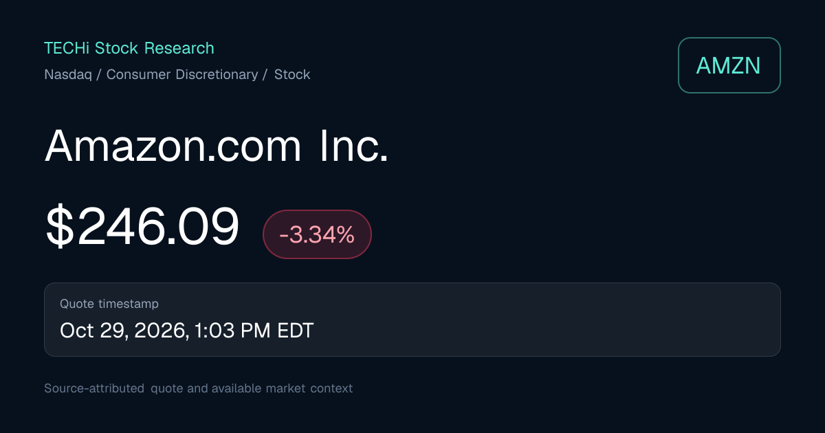 AMZN Valuation Ratios, Market Cap & Key Metrics | TECHi