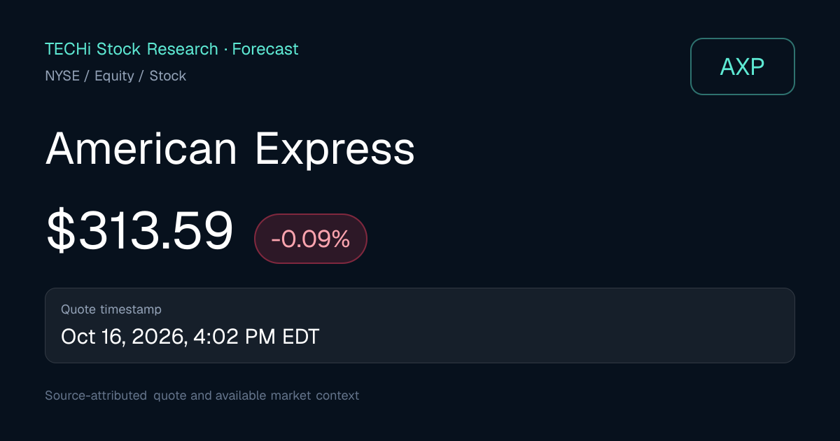 AXP Stock Forecast & Analyst Ratings - August 2026 | TECHi
