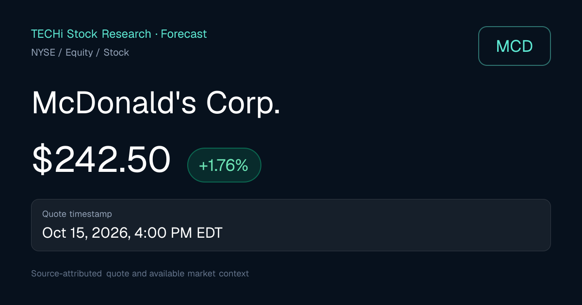 McDonald's Corp. (MCD) Forecast & Analyst Price Targets | TECHi