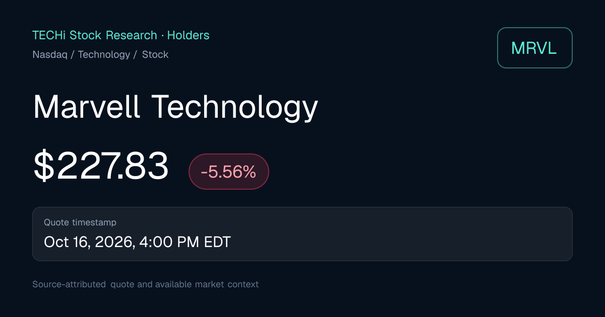 MRVL Institutional Ownership & Insider Trading History | TECHi