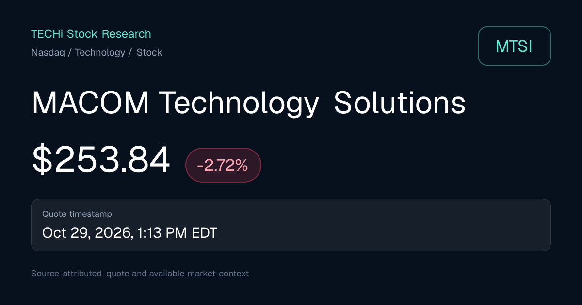 MACOM Technology (MTSI) Stock Quote, Data & News | TECHi