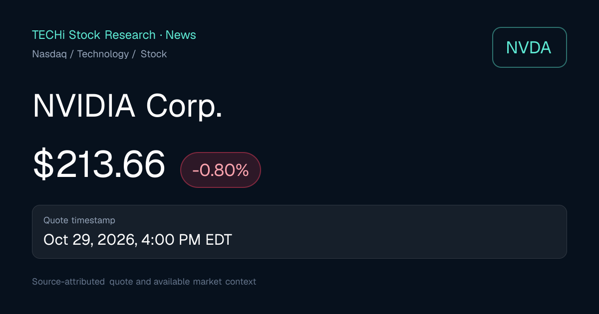 NVDA News, Catalysts & TECHi Coverage - 40 TECHi stories | TECHi
