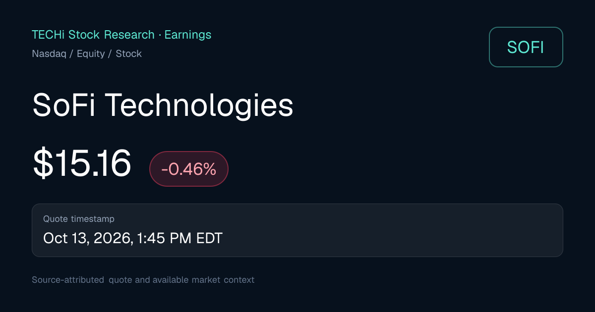 SOFI Earnings Calendar & EPS Setup | TECHi