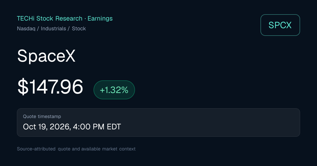 SPCX Earnings Calendar & EPS Setup | TECHi