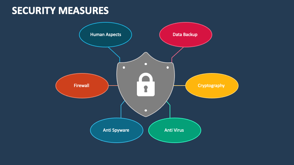 Google Adds New Security Measure to Protect Your Private Emails