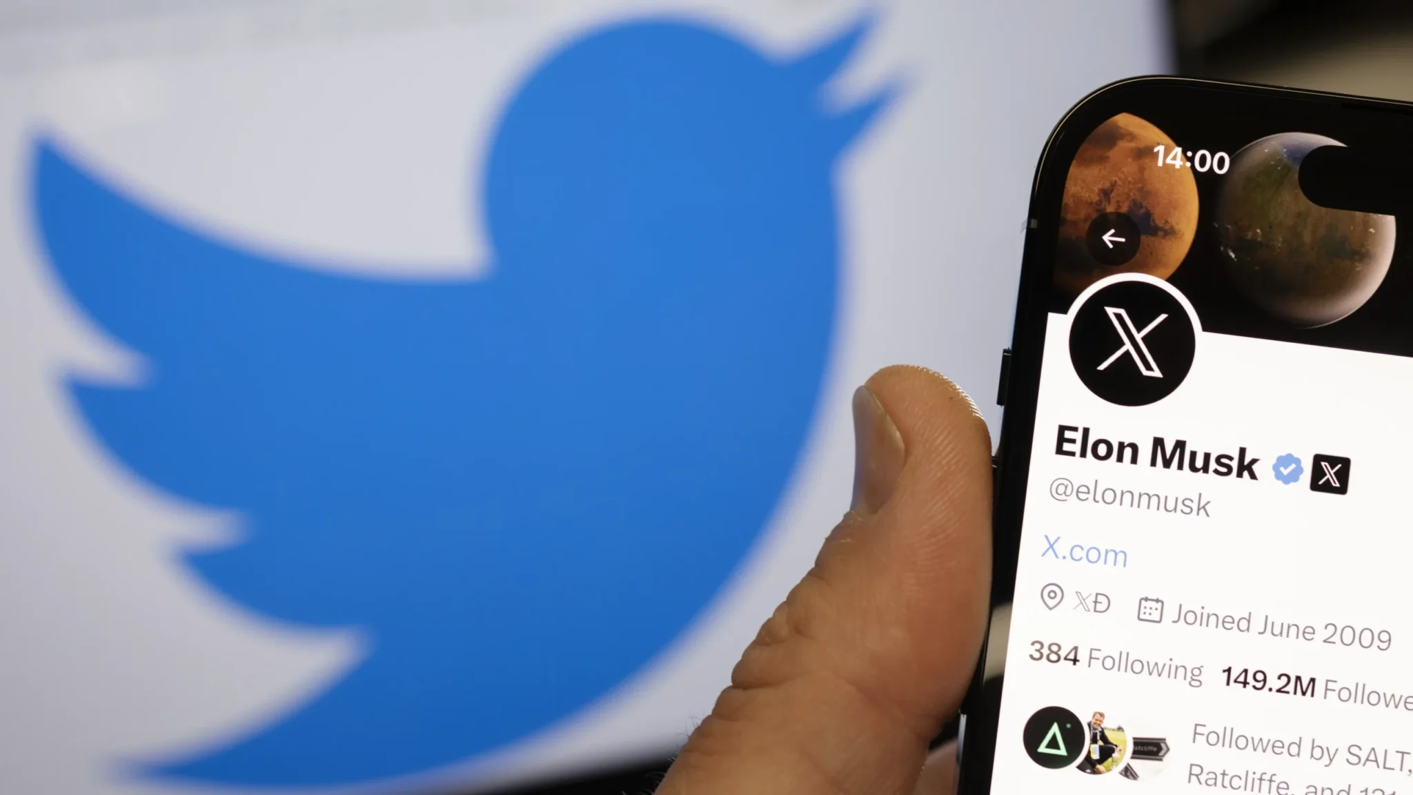 Twitter is 4 Today!