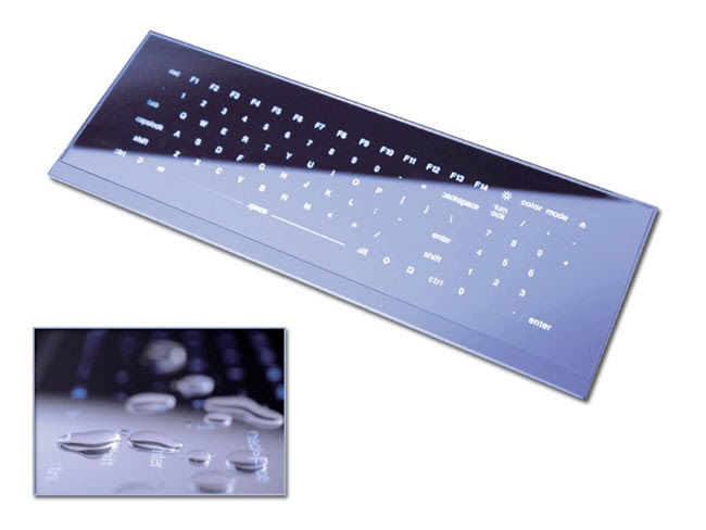 Mirror Mirror, On My Keyboard..