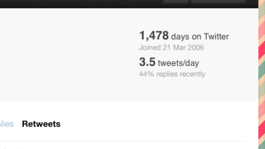 Twitter Gets Overhaul, Excited Blogger Has Panic Attack From Sheer Delight