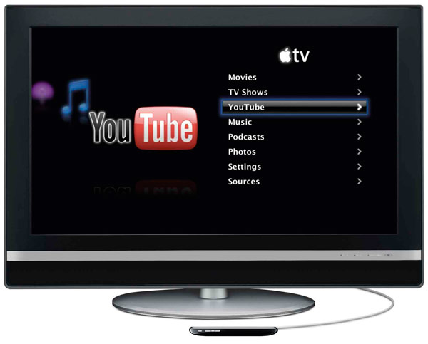 The Second Generation of Apple TV Revealed