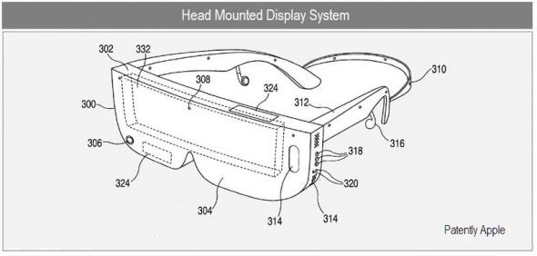 6 Exciting Apple Patents Hint At Innovation On Steroids