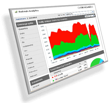 A Matter of Trust: 10 Places Google Collects User Data From 7 thirdparty-2