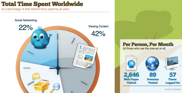 bookmarking-timespentonline-1-1