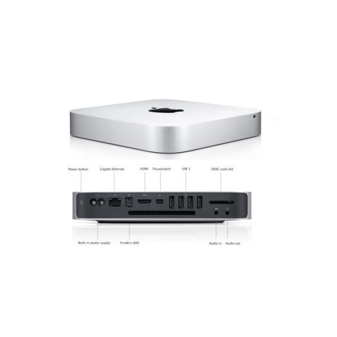 Mac Mini Living Large With Some Interesting Updates