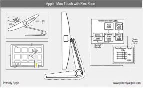 iMac May Go MultiTouch