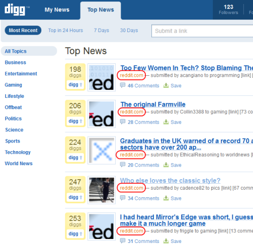 Reddit Diggs Reddit.. Geddit?
