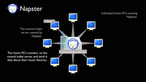 Doh! Anti-PSP Law Firm's Website Is A Rip Off