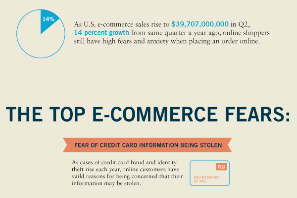 7 Reasons People Fear E-Commerce