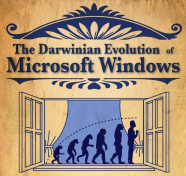 Microsoft Through The Ages, An Infographic