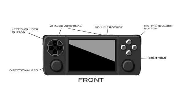 The Quest for the Perfect iPhone Gaming Accessory Has a Champion