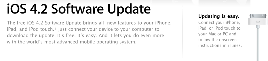 What is Part of the iOS 4.2 Update?