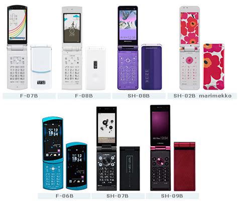Sharp, Fujitsu Shows Faith In Symbian, Plans 11 New Phones