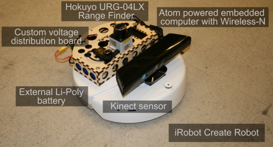 The-Kinect-Sensor-in-Mobile-Robotics