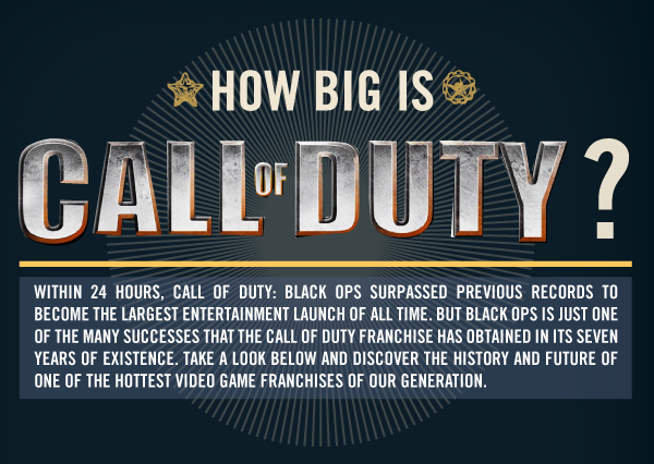 Call of Duty Header1