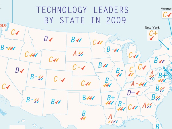 Grading the States: Which are the Most Tech-Savvy?